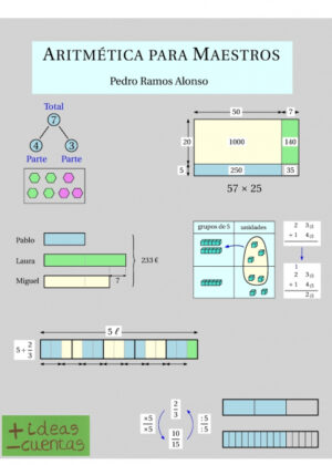 Libro Aritmética para maestros <span> Pedro Ramos Alonso </span> - KusiBooks