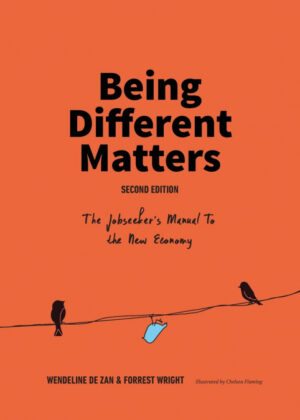 Libro Being Different Matters <span> Wendeline de Zan/Forrest Wright </span> - KusiBooks