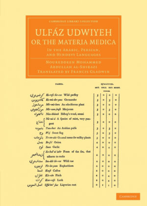 Libro Ulfaz Udwiyeh, or the Materia Medica <span>  </span> - KusiBooks
